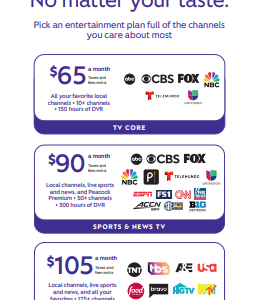 National TV Sales Collateral Doorhangers