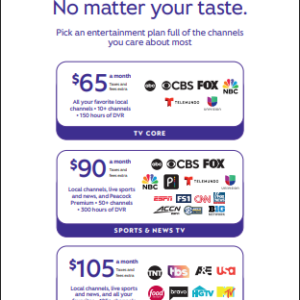 National TV Sales Collateral English Doorhangers